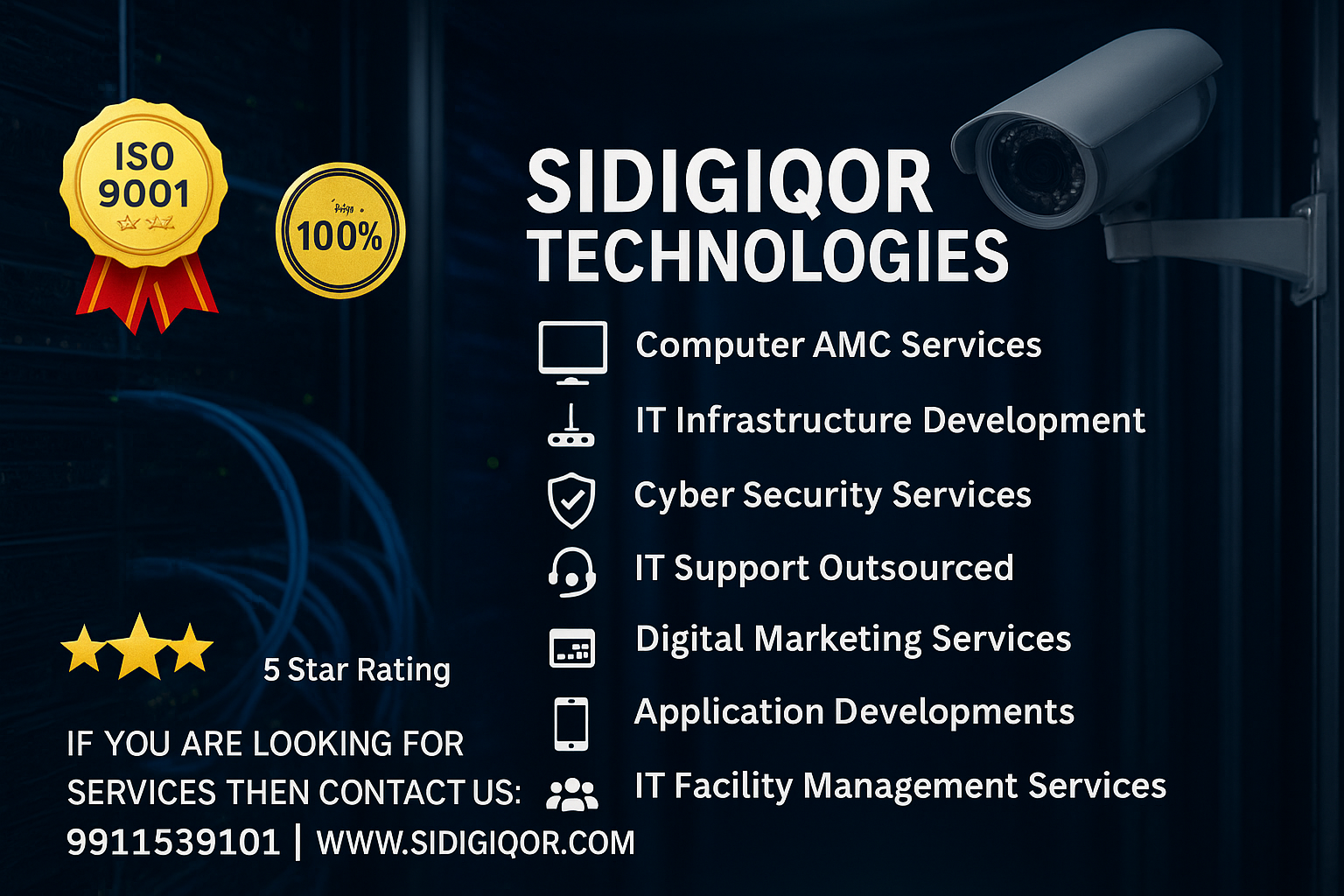 Sidigiqor Technologies – Your Trusted IT Partner for Global Digital Transformation