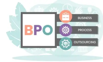 Sidigiqor Technologies OPC Private Limited is more than just a BPO provider—it is a trusted partner committed to enhancing customer satisfaction, ensuring uninterrupted service, and delivering reliable support. With highly trained teams, advanced infrastructure, 24x7 operational capability, and strict adherence to security and compliance standards, Sidigiqor is prepared to manage your projects with care, professionalism, and excellence.