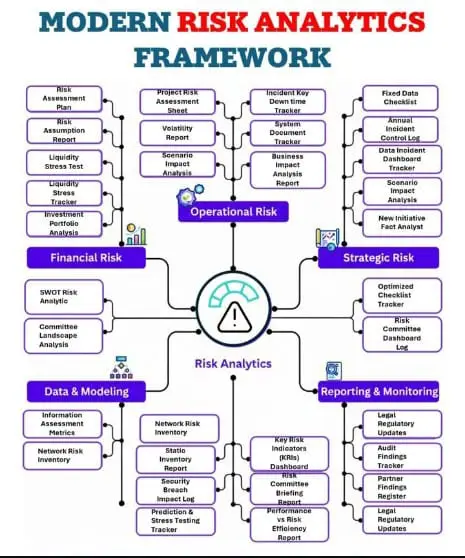 Sidigiqor’s 24/7 incident response ensures rapid containment and minimal business impact.